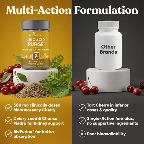 Miniatura 6 de Purga de Ácido Úrico - Come y Bebe lo que Quieras - Desintoxica y Limpia con Extracto de Semilla de Apio, Cereza Ácida y Chanca Piedra para Apoyo