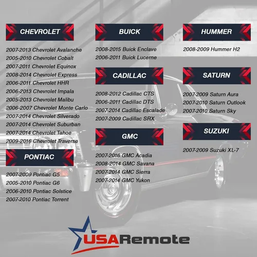 Miniatura 7 de Llavero de entrada sin llave con llave de encendido compatible con Chevy Suburban Tahoe Traverse/GMC Acadia Yukon/Cadillac Escalade SRX/Buick