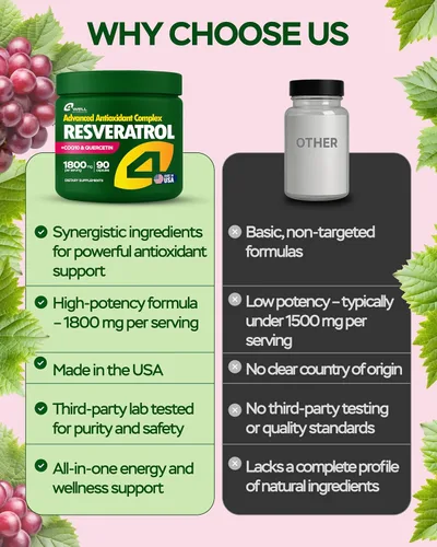 Miniatura 4 de 4Well Products Resveratrol, 90 Cápsulas + Suplemento NAD Plus, 60 Cápsulas