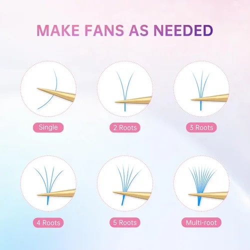 Miniatura 7 de Beauty7 Extensiones de pestañas de colores arcoíris Easy Fan 12 colores, extensiones de pestañas autoaplicables, extensiones de pestañas degradadas