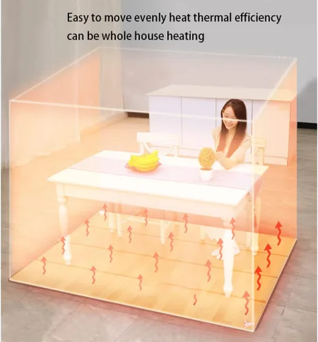 Miniatura 2 de Alfombra eléctrica de cristal de carbono, alfombras eléctricas con calefacción debajo del escritorio, alfombras eléctricas retro con calefacción