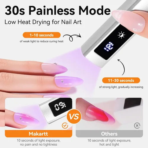 Miniatura 2 de Makartt Lámpara de uñas UV, lámpara de curación flash de mano con modo indoloro de 800 mAh, luz de uñas portátil recargable con pantalla LCD y 3