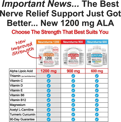 Miniatura 4 de Suplemento de apoyo nervioso neuropatía con 600 mg de ácido alfa lipoico puro, fórmula de máxima fuerza para dedos, manos, dedos de los pies y pies