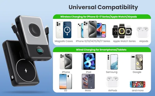 Miniatura 8 de Cargador portátil magnético 6 en 1 para iPhone con cables integrados, 10800 mAh 25 W PD cargador de energía de carga rápida, 6 salidas de pantalla