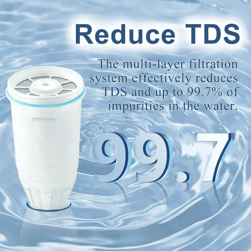 Miniatura 4 de TOMOON - Filtros de agua de repuesto para jarras y dispensadores Zero Water, filtración premium de 0 TDS, reduce el plomo/cromo/PFOA/PFOS – Mejora
