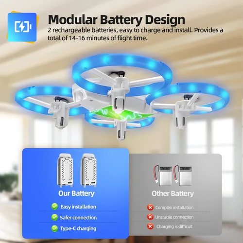 Miniatura 5 de Mini dron para niños principiantes, RC Quadcopter Drone con luz colorida, arranque de una tecla, retención de altitud, modo sin cabeza, giros 3D