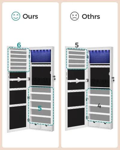 Miniatura 7 de SONGMICS Gabinete colgante de joyería, gabinete de pared con luces interiores LED, organizador de joyas montado en la puerta, espejo de cuerpo Blanco
