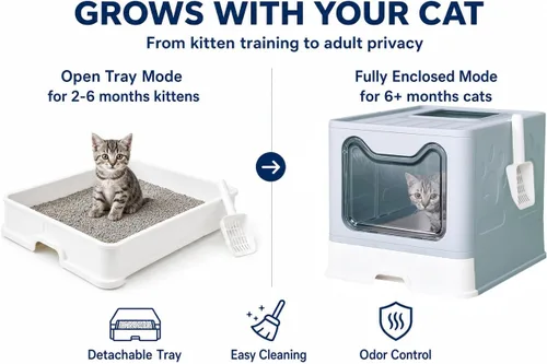 Miniatura 3 de Medario - Caja de arena para gatos con alfombrilla de arena y cuchara, plegable grande con tapa, de entrada frontal para gatos con salida superior
