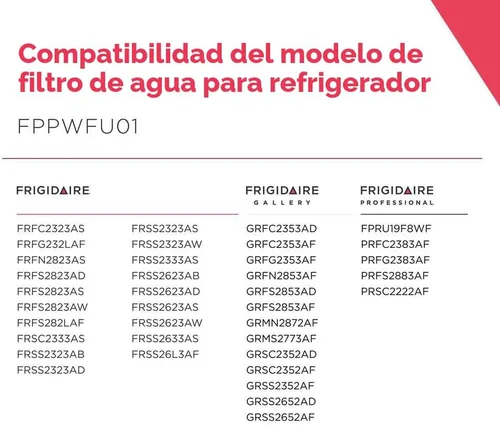 Miniatura 3 de Frigidaire Filtro de agua FPPWFU01 PurePour PWF-1