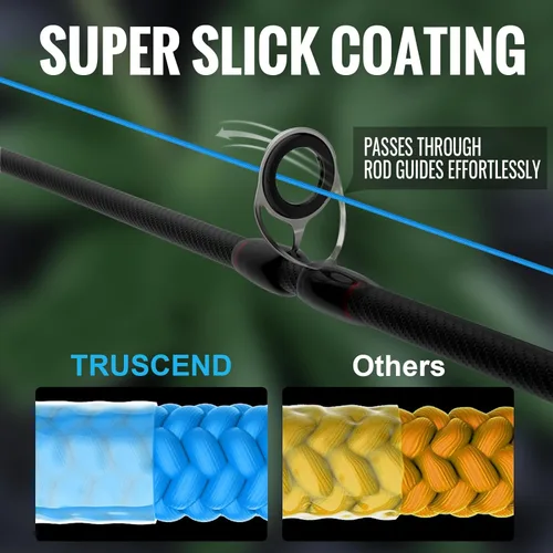Miniatura 3 de TRUSCEND X8 Braided Fishing Line, Durable and Valuable PE Braid Line for Professional, More Thinner More Smoother Performance for Casting Well