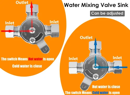 Miniatura 4 de WHK Válvula mezcladora de agua, mezclador de agua fría caliente, entradas y salida es de 3/8 pulgadas por conexión de compresión en el fregadero