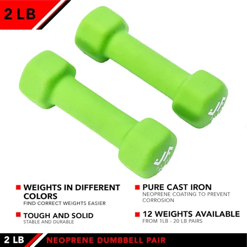 Miniatura 4 de JFIT Dumbbell Pairs or Sets – Neoprene & Vinyl Coated Hand Weights for Home Gym, Strength Training, Aerobics, Cardio Exercise and Fitness