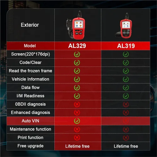 Miniatura 3 de Autel Autolink Al329 (Actualización de AL319) Lector de Códigos OBDII Escáner