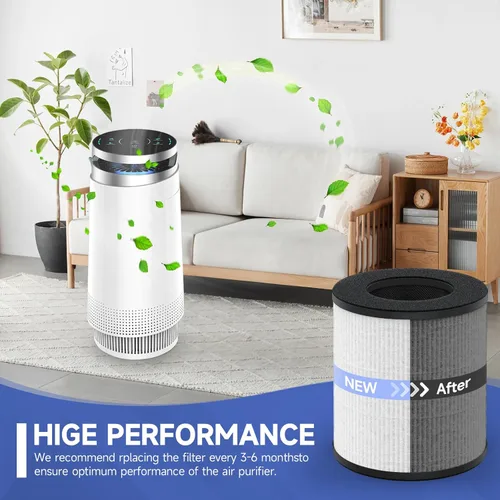 Miniatura 5 de Paquete de 2 filtros de repuesto True HEPA compatibles con Tenergy Renair, Cool-Living CL-6070A, Beaba, Tredy TD-1300 purificador de aire, filtro
