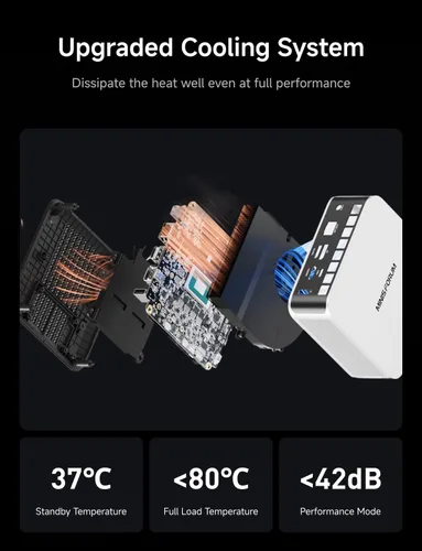 Miniatura 7 de MINISFORUM Mini PC X1-255 AMD Ryzen 7 255 Barebone con 2 ranuras DDR5 + 2 ranuras PCIe4.0 SSD Ranuras de computadora de escritorio, HDMI DP 2xUSB4