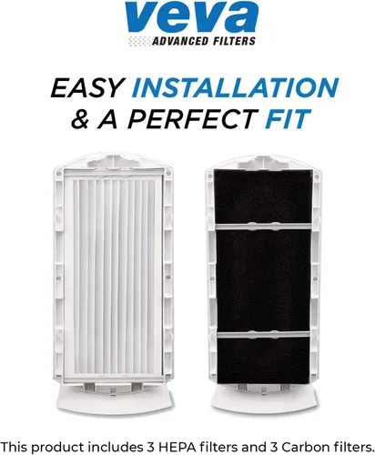 Miniatura 3 de VEVA Filtro HEPA de repuesto compatible con purificador de aire Hamilton Beach 04383, 04384, 04386, paquete de 3 filtros HEPA con 3 prefiltros