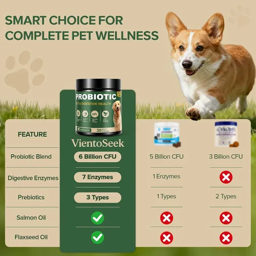 Miniatura 4 de Probióticos para Perros - Probióticos para perro para levadura, piel con picazón y oídos con picazón, salud digestiva, alivio de diarrea, apoyo
