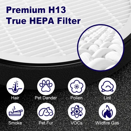 Miniatura 4 de LV-H132 - Filtro de repuesto compatible con el purificador de aire LEVOIT LV-H132, filtro de carbón activado de alta eficiencia 3 en 1, número