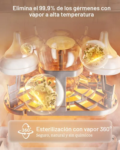 Miniatura 7 de Lavadora de Biberones Bear Pro, Lavadora y Esterilizador y Secador de Biberones - Todo en una Máquina para Biberones, Piezas de Bomba y Artículos