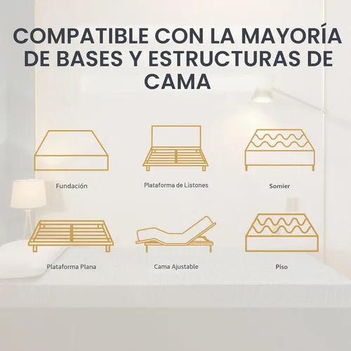 Miniatura 7 de EGOHOME - Colchón Queen de 12 pulgadas, espuma viscoelástica refrescante de gel de cobre para aliviar el dolor de espalda, cama terapéutica en una