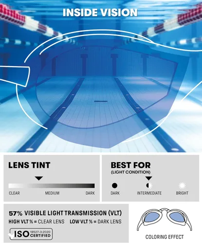 Miniatura 3 de ARENA Unisex Cobra Ultra Swipe Racing Swim Goggles Anti-fog Technology Polycarbonate Hard Lens