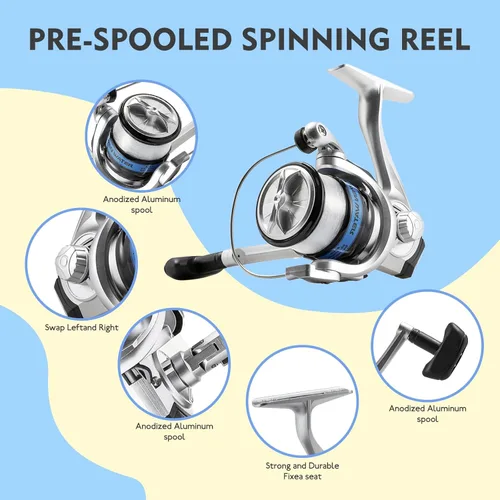 Miniatura 3 de Telescopic Fishing Rod and Reel Combo Set, 2PCS Collapsible Fishing Poles, Fishing Kit with Spinning Reel Fishing Pliers and Lip Gripper, Travel