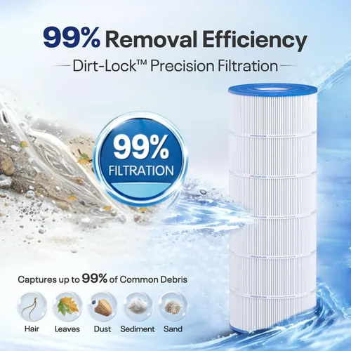 Miniatura 4 de POOLPURE Filtro de piscina PLFC-8610 sustituye a PA100, Ultral-D1, Unicel C-8610, C-7487, Filbur FC-1290, Hayward CX1100-RE, Hayward c1100, cartucho