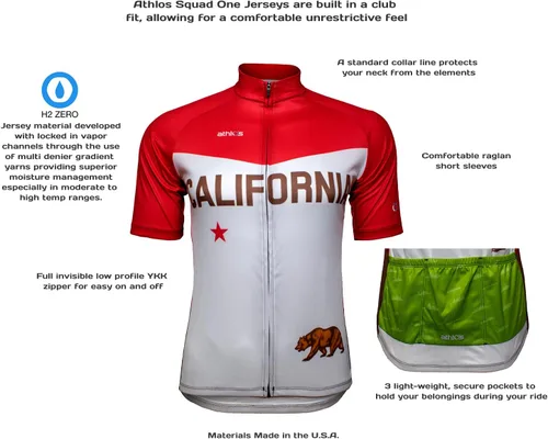 Miniatura 5 de athlos - Maillot de ciclismo Excitement Collection para hombre