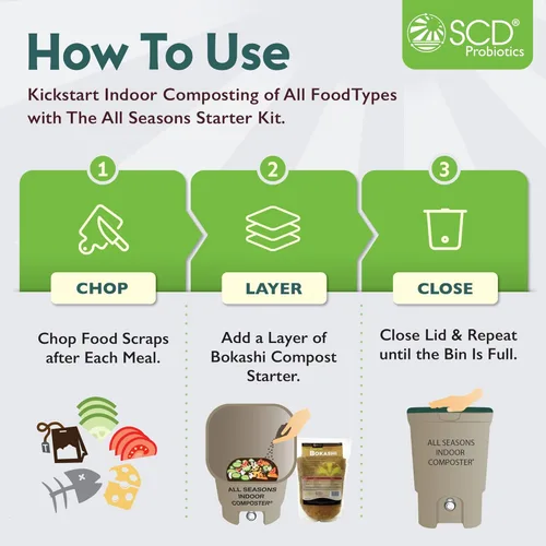 Miniatura 7 de Kit de inicio para Compostera de interior All Seasons - Dos cubos de compostaje de tamaño familiar para encimera de cocina y Bokashi Bran Starter 5