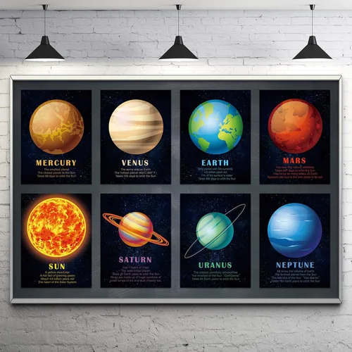 Miniatura 2 de Outus 12 pósteres educativos del sistema solar laminados para niños, espacio y planetas, gráficos de pared para niños pequeños, aula, dormitorio