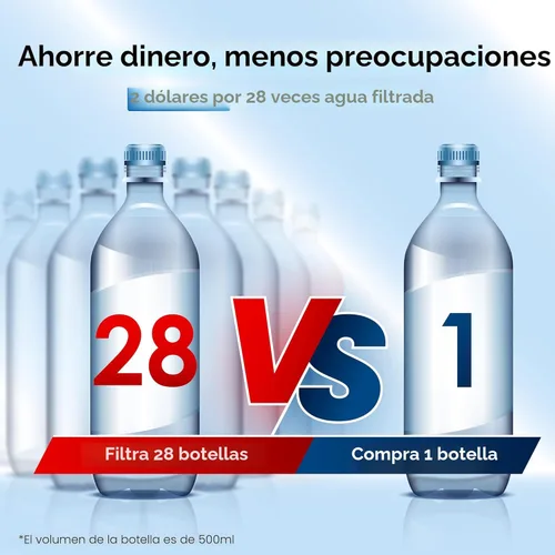 Miniatura 5 de Waterdrop Dispensador de filtro de agua alcalina, grande de 40 tazas, saludable, limpia y libre de toxinas, agua alcalina mineralizada, 100 galones