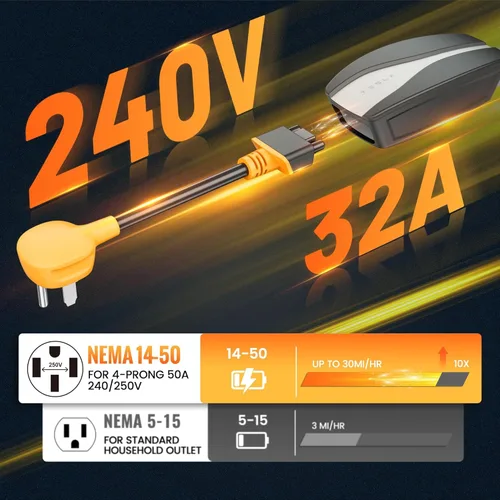 Miniatura 4 de MECMO Adaptador NEMA 14-50 para cargador móvil Tesla Gen 2, adaptador de 14-50P, conector móvil Gen II para motores Tesla modelo 3/Y/S/X para cargar