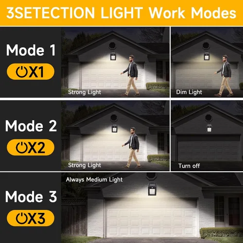 Miniatura 5 de Luces solares impermeables al aire libre, 3 modos de luz de seguridad con sensor de movimiento del atardecer al amanecer, luces de pared alimentadas