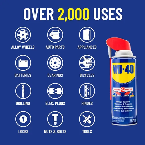 Miniatura 7 de WD-40 - Paquete combinado de lubricante de silicona multiuso y especialista, aerosoles inteligentes de paja de 2 maneras, fórmula original de 12