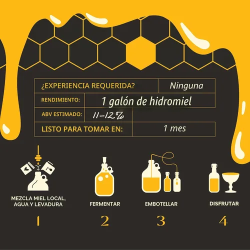 Miniatura 5 de Craft A Brew - Kit de fabricación de hidromiel - Kit reutilizable para hacer tu propio hidromiel - rinde 1 galón de hidromiel