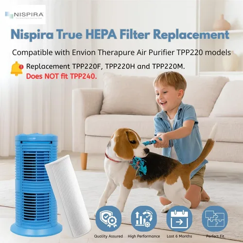 Miniatura 2 de Nispira Paquete de 4 filtros de repuesto TPP220F TPP220 compatibles con el purificador de aire Envion Therapure TPP220, TPP220H y TPP220M True HEPA