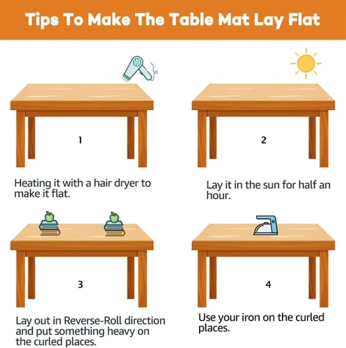 Miniatura 7 de PoPoTo Protector de plástico transparente de 8 x 36 pulgadas para mesa de comedor, tapete de escritorio de oficina, 0.059 in de grosor, rectangular