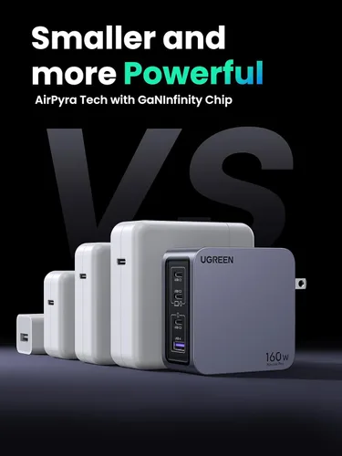 Miniatura 9 de UGREEN Nexode Pro 160W GaN Cargador de portátil USB C, cargador rápido PD 3.1 PPS de 4 puertos para MacBook Pro, Pixelbook, Dell XPS, iPad Pro