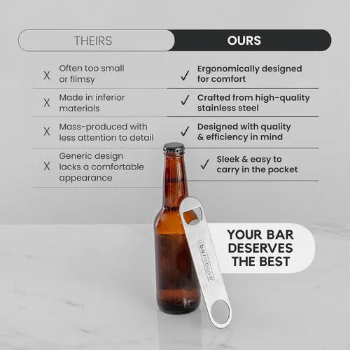 Miniatura 5 de A Bar Above Abridor de botellas, herramienta de camarero, abridor de velocidad de hoja de barra plana, levantador de tapa de cerveza de acero Acero