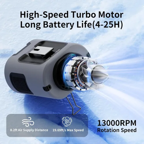 Miniatura 2 de Socool - Ventilador de cintura portátil con clip en el cinturón portátil, mini ventiladores personales recargables, 4 velocidades 13000 RPM