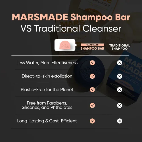 Miniatura 6 de MARS MADE Barra de acondicionador de aceite de ricino – Acondicionador profundo natural nutritivo y calmante para todo tipo de cabello – Barra