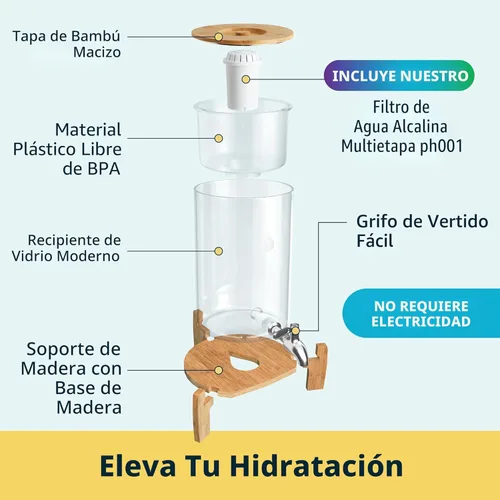 Miniatura 4 de Invigorated Water Sistema de filtro de dispensador de agua alcalina de vidrio pH Recharge, jarra purificadora de encimera para el hogar y la oficina