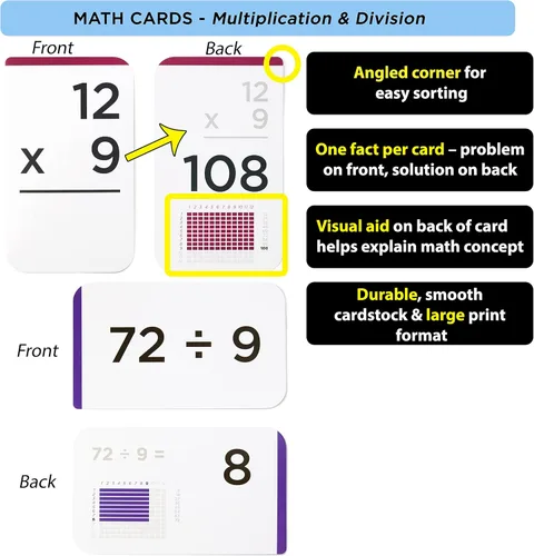 Miniatura 5 de Tarjetas Flash de matemáticas galardonadas – 711 hechos de multiplicación y división (0–12) – Tarjetas jumbo (8 cm x 13,2 cm), ayudas visuales, 2