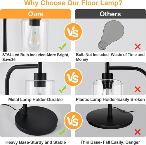 Miniatura 4 de DLLT Lámpara de pie alta para habitación: lámpara de pie negra con pantalla de vidrio transparente para sala de estar - Lámpara moderna brillante