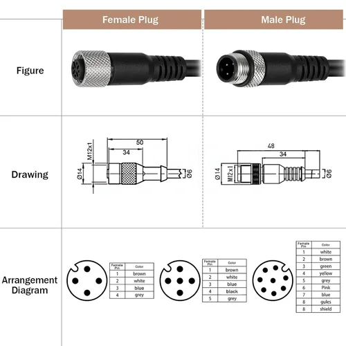 Miniatura 4 de Conector de sensor M12 5pin A código hembra moldeado al cable industrial de un solo extremo para conexiones industriales automatizadas del sensor