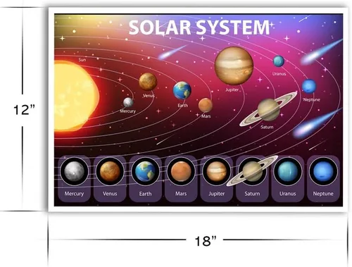 Miniatura 2 de FHJP0357 - Póster de planeta del sistema solar, educativo para niños de jardín de infantes, 12 x 18 pulgadas, brillante, para aulas, dormitorios