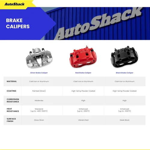 Miniatura 3 de AutoShack - Juego de pinzas de freno delanteras con soporte de repuesto para Saturn Vue Pontiac Torrent Suzuki XL-7 Chevrolet Captiva