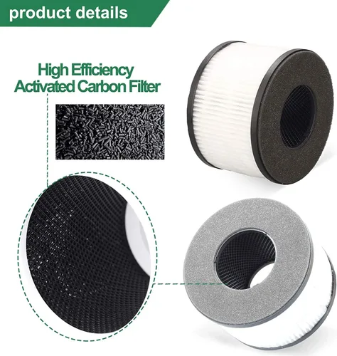 Miniatura 3 de Smilyan BS-03 - Filtro de repuesto HEPA para purificador de aire HEPA PARTU y Slevoo BS03, sistema de filtración 3 en 1, paquete de 2