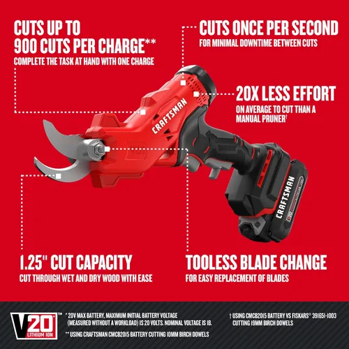 Miniatura 6 de CRAFTSMAN V20 - Cortadora de césped de mano inalámbrica, mini cortasetos y podadora eléctrica