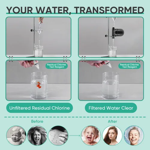 Miniatura 7 de Cobbe Filtro de ducha Junta totalmente metálica Filtro de cabezal de ducha 99% de eliminación para agua dura, metales pesados, cloro y Negro